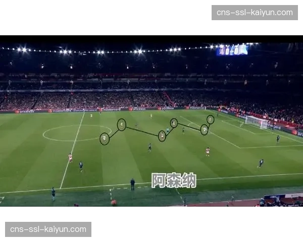 技术复盘：阿森纳高位压迫如何成功限制了拜仁的中场出球